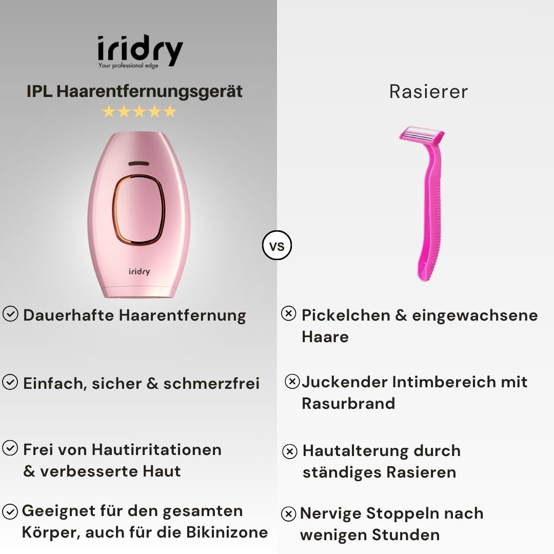 Iridry™ IPL Haarentferner – Schmerzfreie dauerhafte Haarentfernung für Zuhause